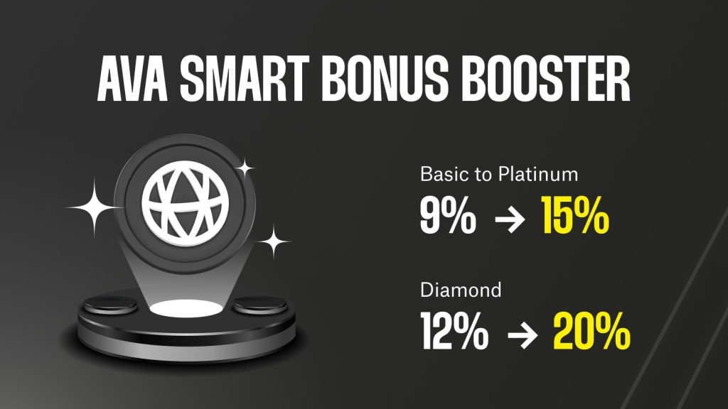 AVA Smart Bonus Booster - AVA Foundation