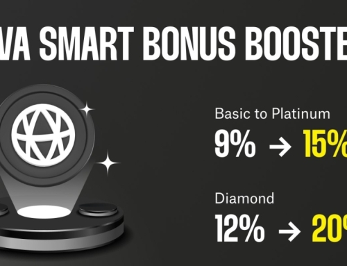 AVA Smart Bonus Booster: Vote Passed