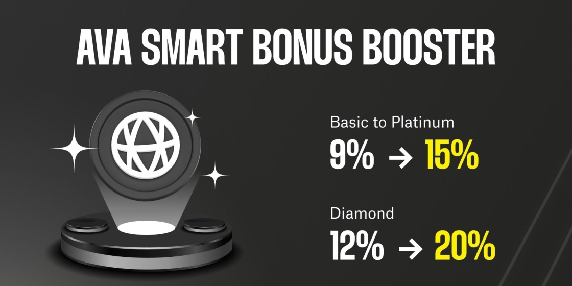 AVA Smart Bonus Booster - AVA Foundation